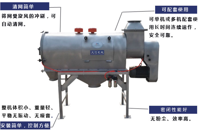 氣旋篩工作原理：篩網(wǎng)受旋風(fēng)的沖刷，可自動(dòng)清網(wǎng)，單機(jī)或多機(jī)配套使用長時(shí)間連續(xù)運(yùn)作，安全可靠。