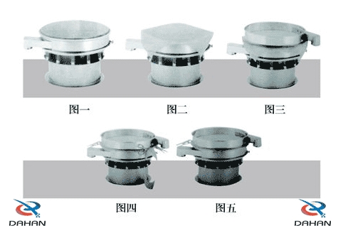 振動篩子母網(wǎng)