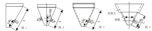 1、圓錐型料倉水平安裝（如圖1）、若料倉直徑大于1米時，應(yīng)高于一臺50-100mm的對稱位置安裝第二臺（如圖2）。2、全鋼制對稱角錐型料倉應(yīng)安裝在料倉下部某一面沿倉高1/4或小于1/4處中心線上。若要求其它三方面或拐角部也產(chǎn)生振動，或?qū)τ陔y以處理的物料，則應(yīng)在對側(cè)面不同高度上再安裝一臺（如圖3）。3、大容量料倉一般上部為混凝土下部為鋼板結(jié)構(gòu)，底部周長小于4米安裝一臺，大于4米則每隔4-6米安裝一臺（如圖4）。