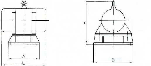 zfb倉壁振動器規(guī)格：L為整機(jī)長度，B為整機(jī)寬度，I為整機(jī)高度