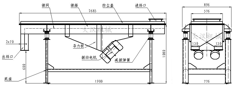 525直線(xiàn)振動(dòng)篩結(jié)構(gòu)圖