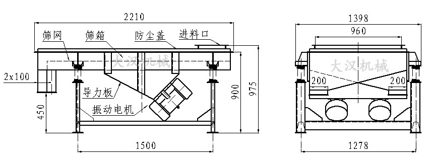 直線振動(dòng)篩結(jié)構(gòu)圖