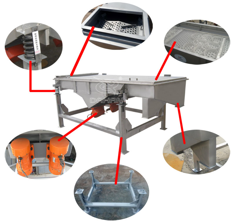 1061直線振動篩細節(jié)：振動彈簧，進料口，篩網(wǎng)網(wǎng)架，振動電機。