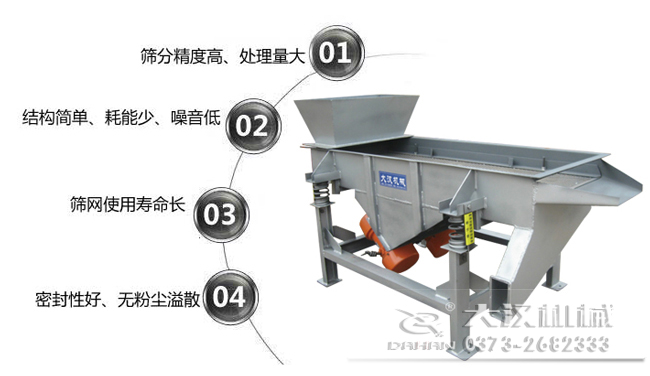 1016型直線振動篩特點：1，篩分精度高，處理量大。2，結(jié)構(gòu)簡單，耗能少，噪音低，3，篩網(wǎng)使用壽命長，密封性好無粉塵溢散。