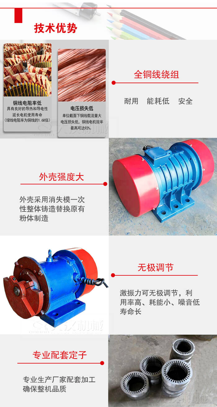 YZS振動電機采用全銅線繞組具有良好的導(dǎo)熱和導(dǎo)電性延長電機的使用壽命。