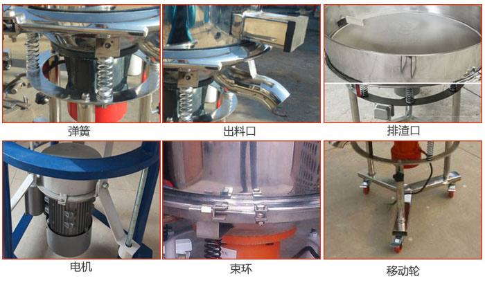 高頻振動篩結(jié)構(gòu)：電機(jī)，彈簧，出料口，排渣口，快拆束環(huán)等。