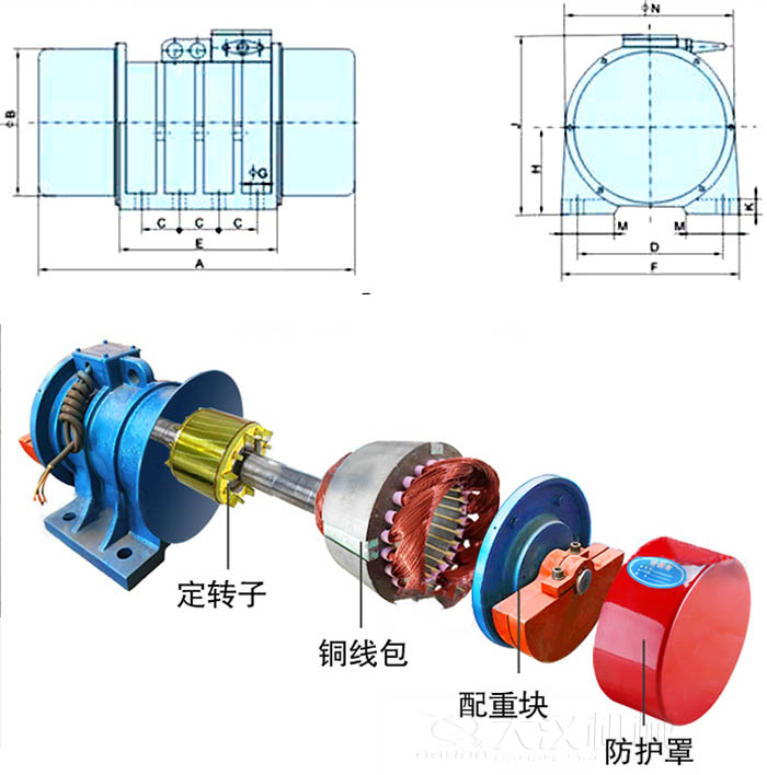 ZFB倉壁振動器外形尺寸字母代表：A為整機(jī)長度F為整機(jī)寬度B為主機(jī)寬度等。結(jié)構(gòu)：定轉(zhuǎn)子，銅線包，配重塊，防護(hù)罩等。