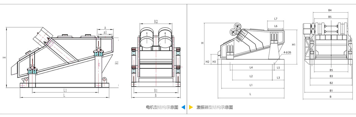 礦用振動(dòng)篩電機(jī)振動(dòng)式和激振器振動(dòng)式的內(nèi)部結(jié)構(gòu)尺寸圖。