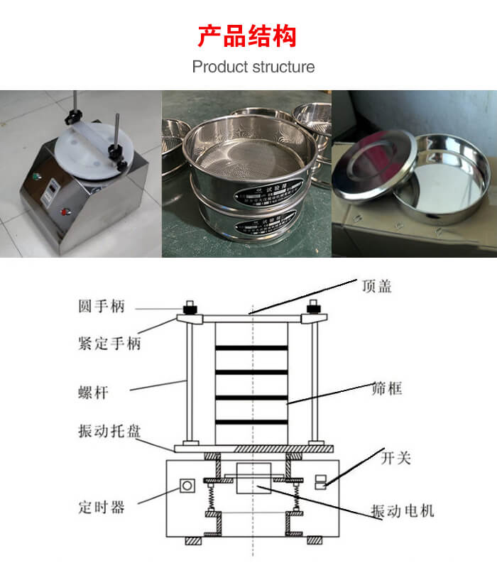 實(shí)驗(yàn)室振動(dòng)篩-試驗(yàn)篩結(jié)構(gòu)主要由：圓手柄，緊定手柄，螺桿，振動(dòng)托盤(pán)，篩框，頂蓋等。